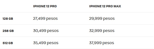 Precio iPhone 12 México