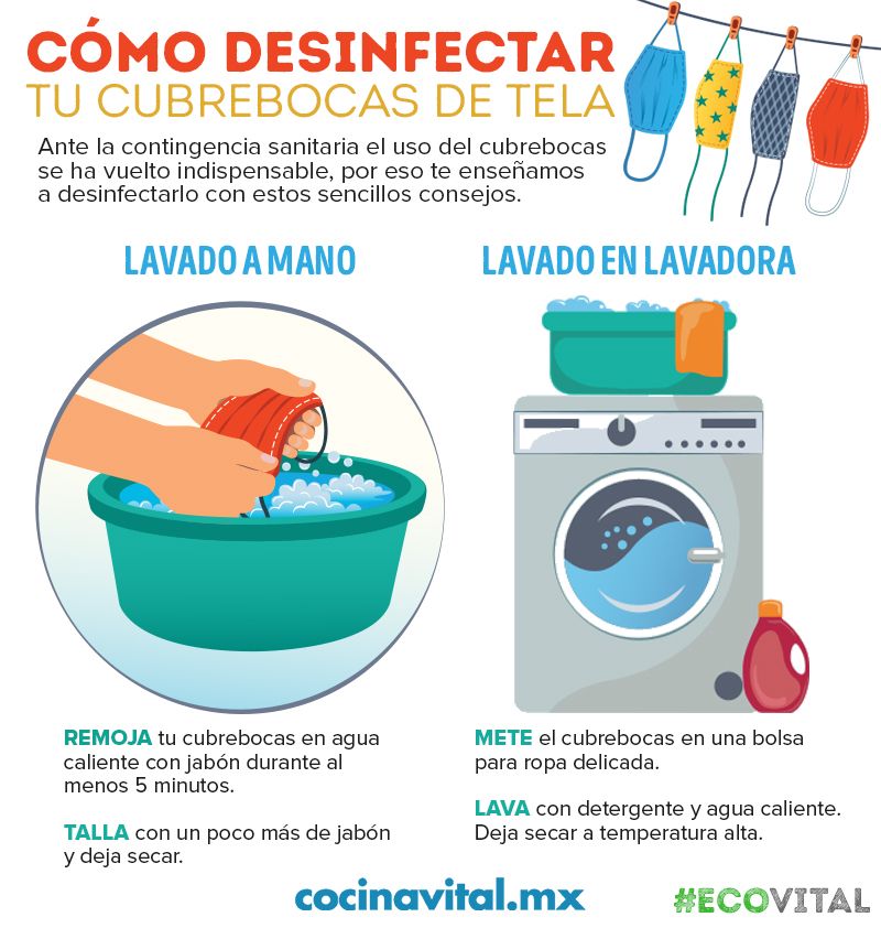 C&oacute;mo desinfectar tu cubrebocas de tela? | Cocina Vital en 2020 | Habitos de higiene personal, Trucos de limpieza, Habitos de higiene
