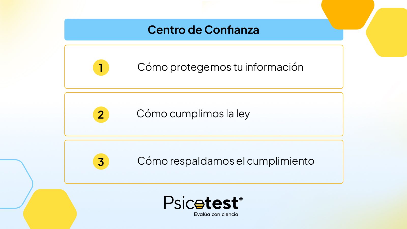 Psicotest publica su Centro de Confianza sobre el manejo de datos en evaluaciones laborales